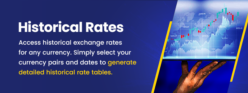 Historical Rates